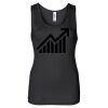 Women's Baby Rib Tank Thumbnail