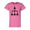 ComfortSoft® Women’s Short Sleeve T-Shirt Thumbnail