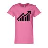 ComfortSoft® Women’s Short Sleeve T-Shirt Thumbnail
